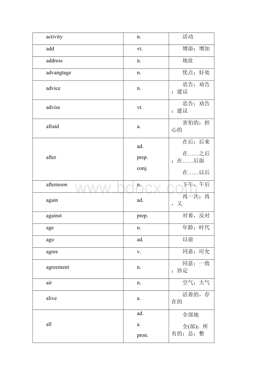 词汇表对照表.docx_第2页