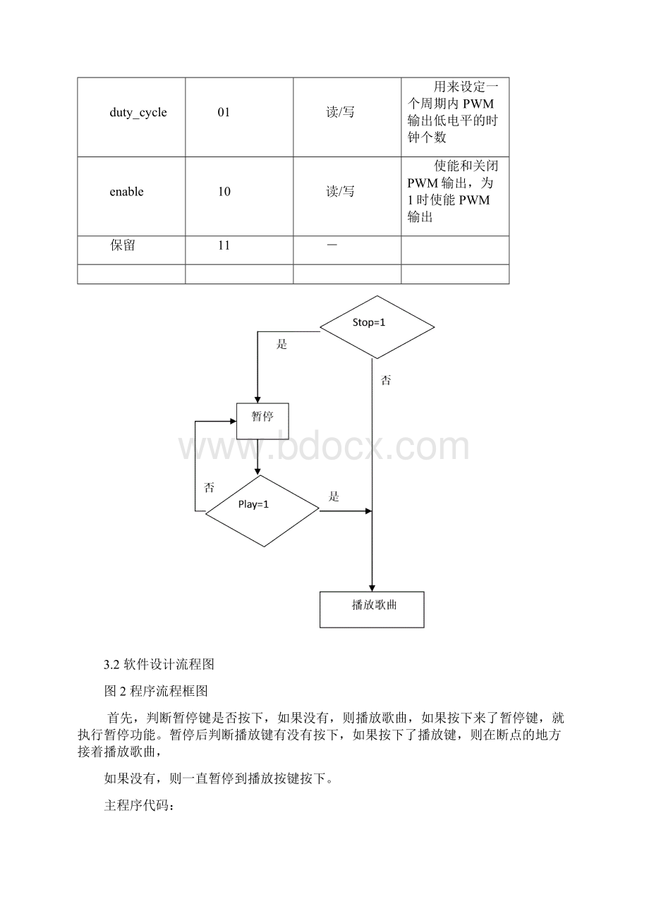 SOPC乐曲演奏大作业.docx_第3页