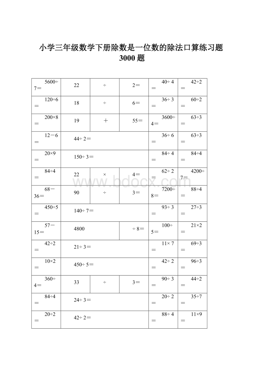 小学三年级数学下册除数是一位数的除法口算练习题3000题Word文档格式.docx