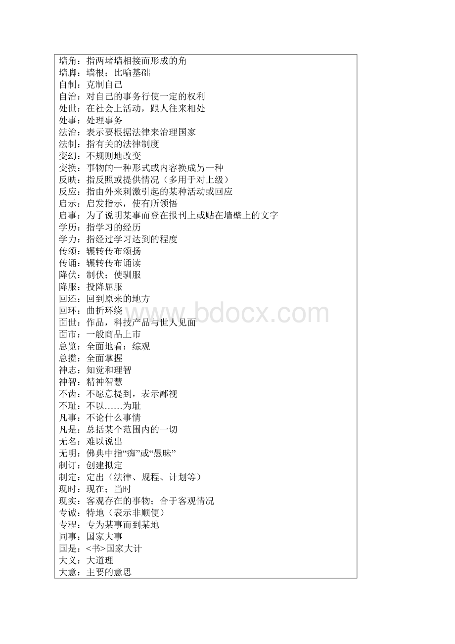 词语辨析.docx_第2页