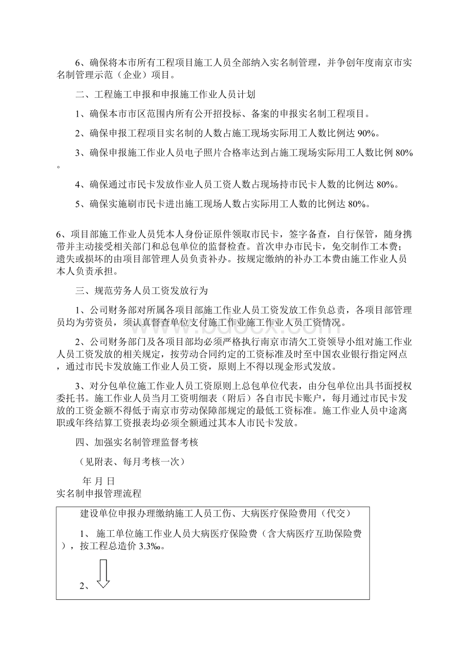 项目部实名制管理台帐.docx_第3页