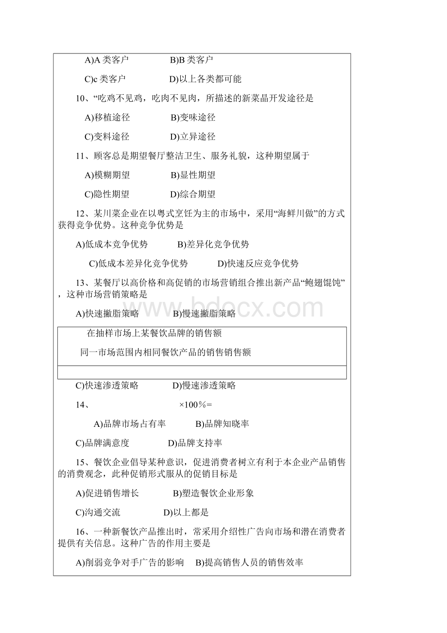 历年真题餐饮市场营销Word文档下载推荐.docx_第3页