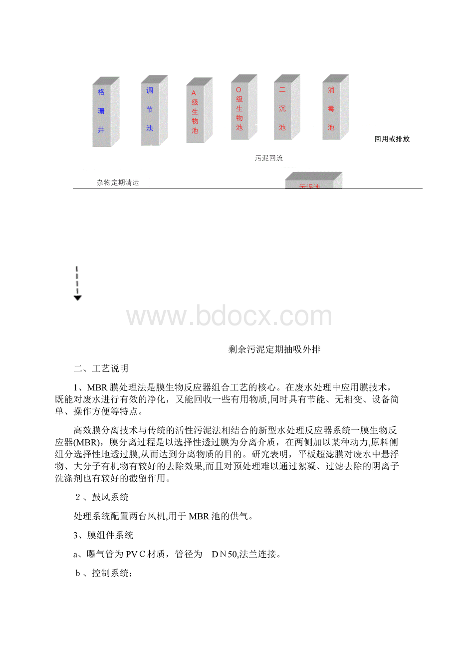 地埋一体化50t处理方案.docx_第3页