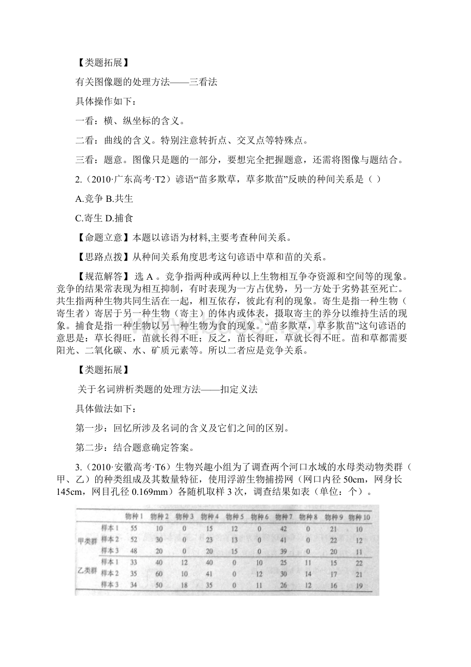 考点16种群和群落Word格式.docx_第2页