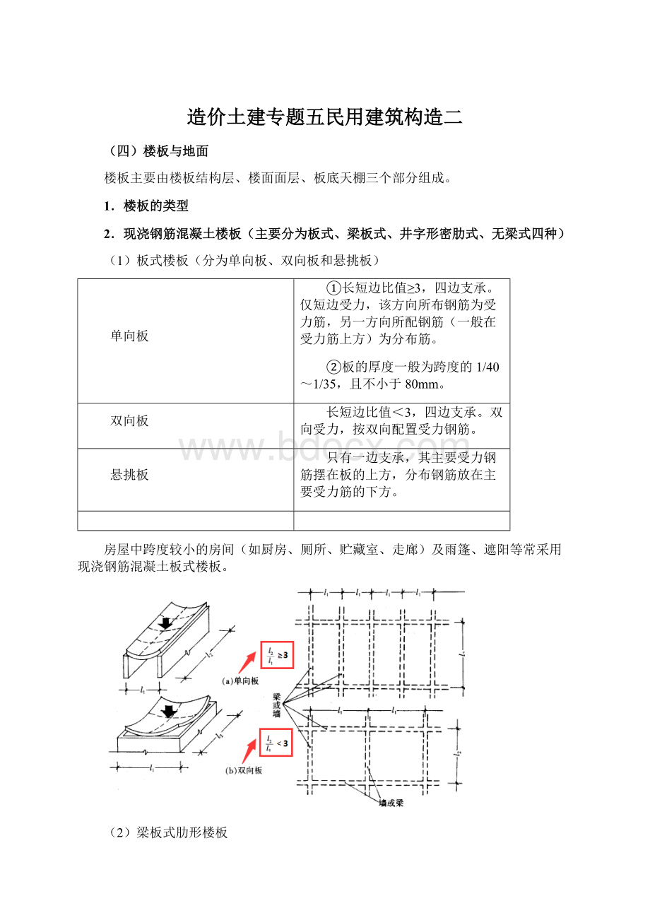 造价土建专题五民用建筑构造二Word文档格式.docx