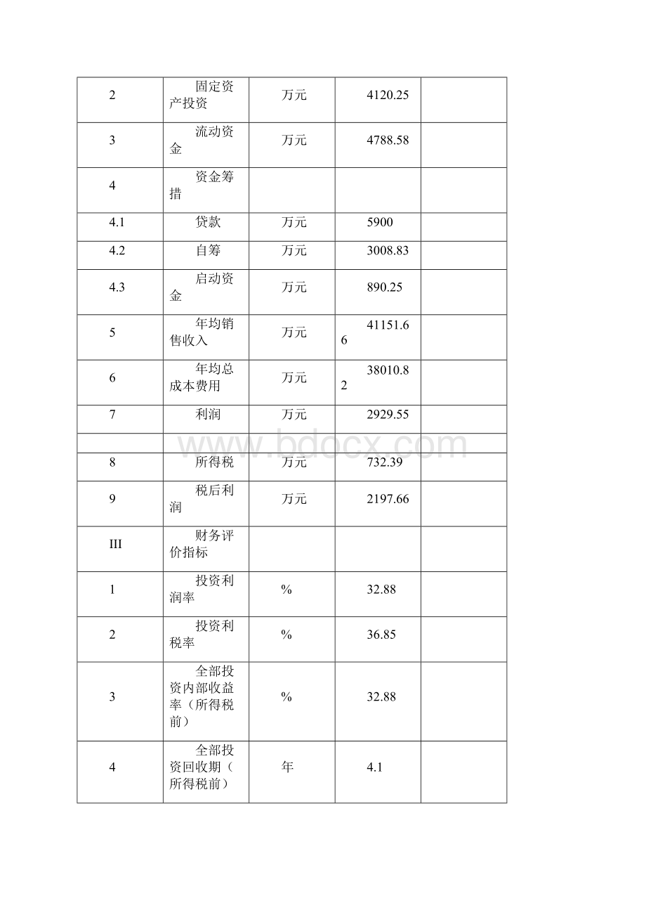 20万亩小杂粮种植及加工技术推广之可行性研究报告文档格式.docx_第3页