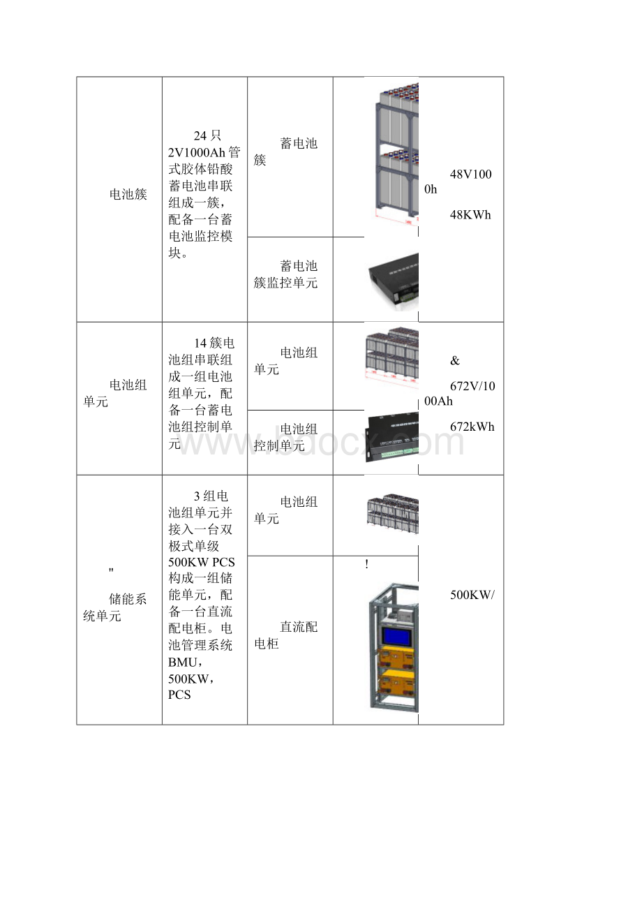 铅酸电池储能系统方案设计无集装箱.docx_第3页