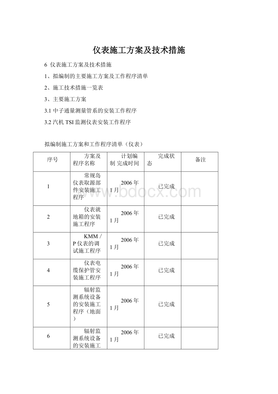 仪表施工方案及技术措施Word文档格式.docx_第1页