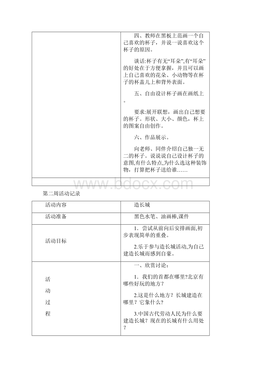 小学生简笔画社团活动记录.docx_第3页