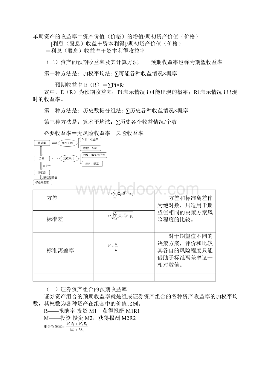 中级财务管理计算公式.docx_第3页