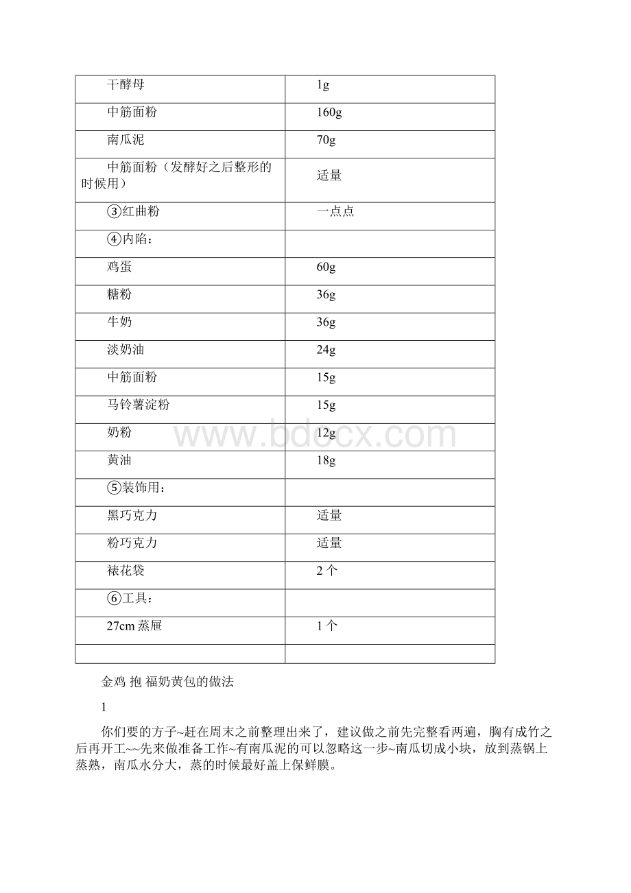 金鸡 抱 福奶黄包精品做菜教程.docx_第2页