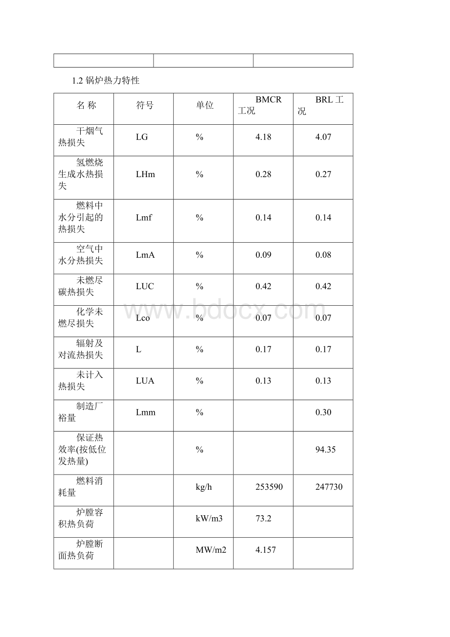 小油枪点火技术.docx_第2页