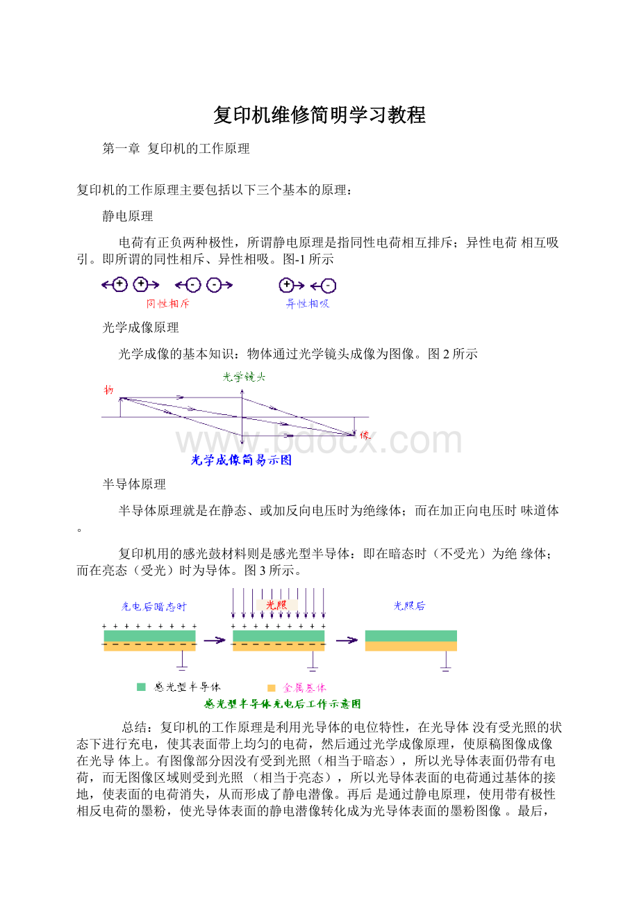 复印机维修简明学习教程.docx_第1页