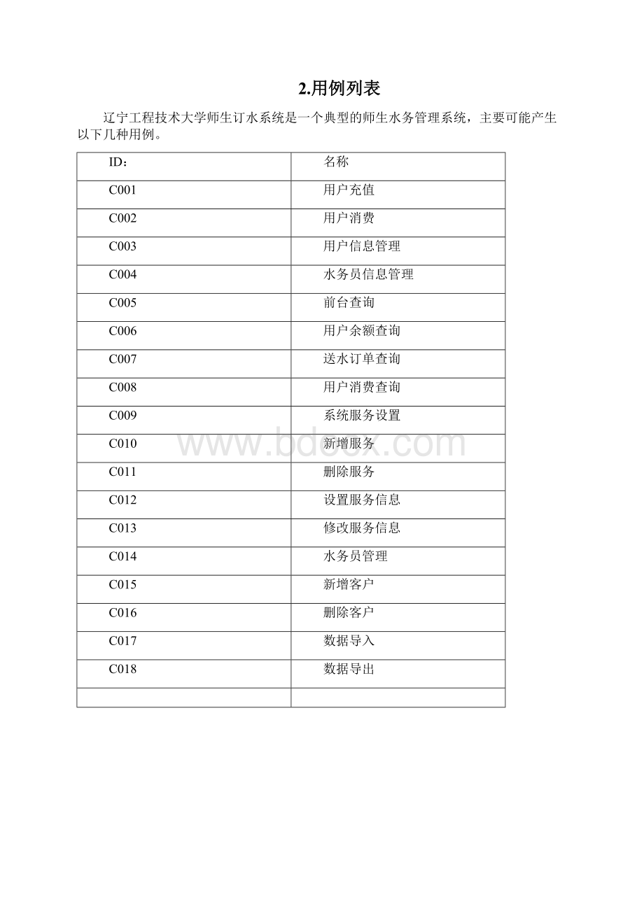 辽宁工程技术大学软件学院 用例文档Word文档格式.docx_第3页