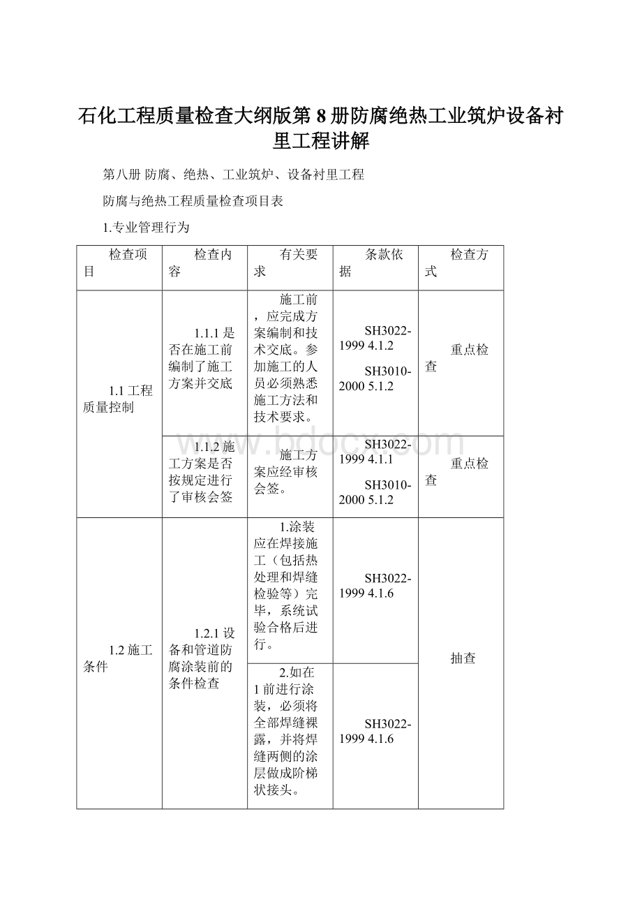 石化工程质量检查大纲版第8册防腐绝热工业筑炉设备衬里工程讲解.docx_第1页