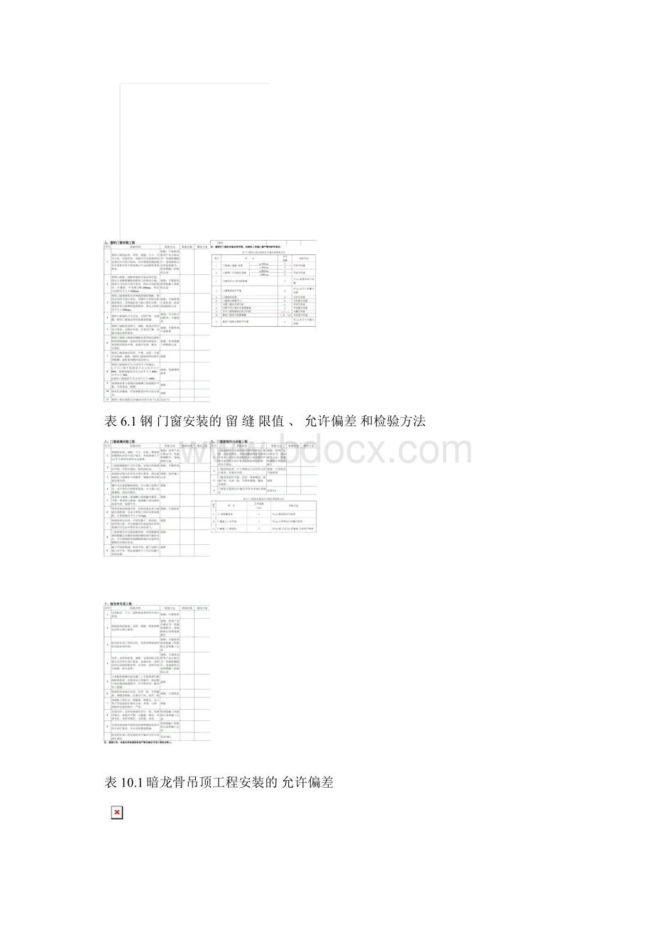 住宅装饰装修验收表.docx_第3页