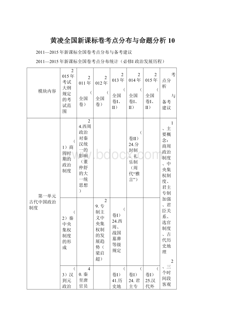 黄凌全国新课标卷考点分布与命题分析10.docx