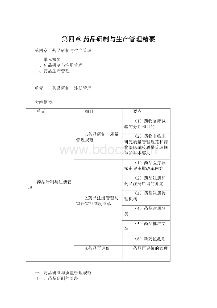 第四章 药品研制与生产管理精要.docx