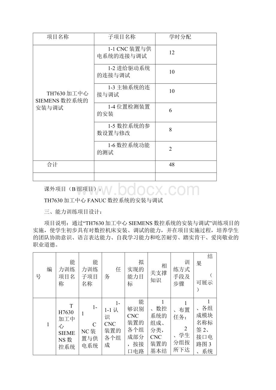 数控原理与系统课程整体设计.docx_第3页