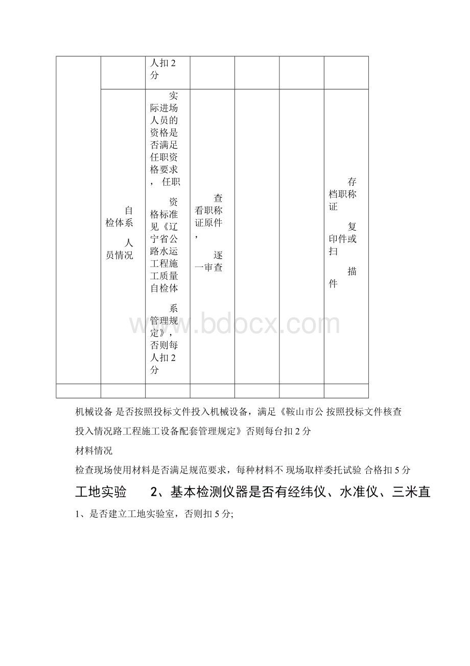 履约检查表.docx_第2页