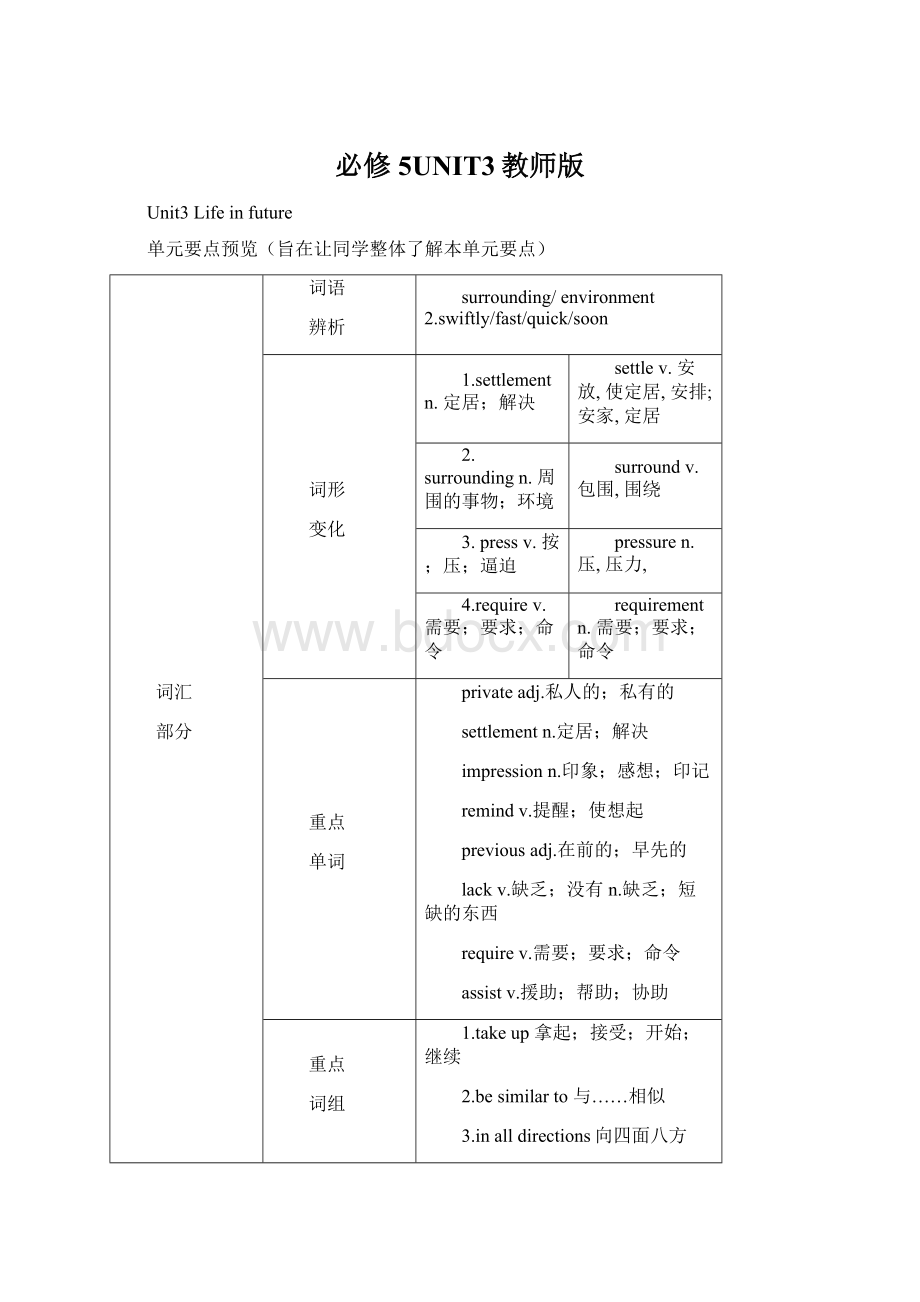 必修5UNIT3教师版.docx_第1页