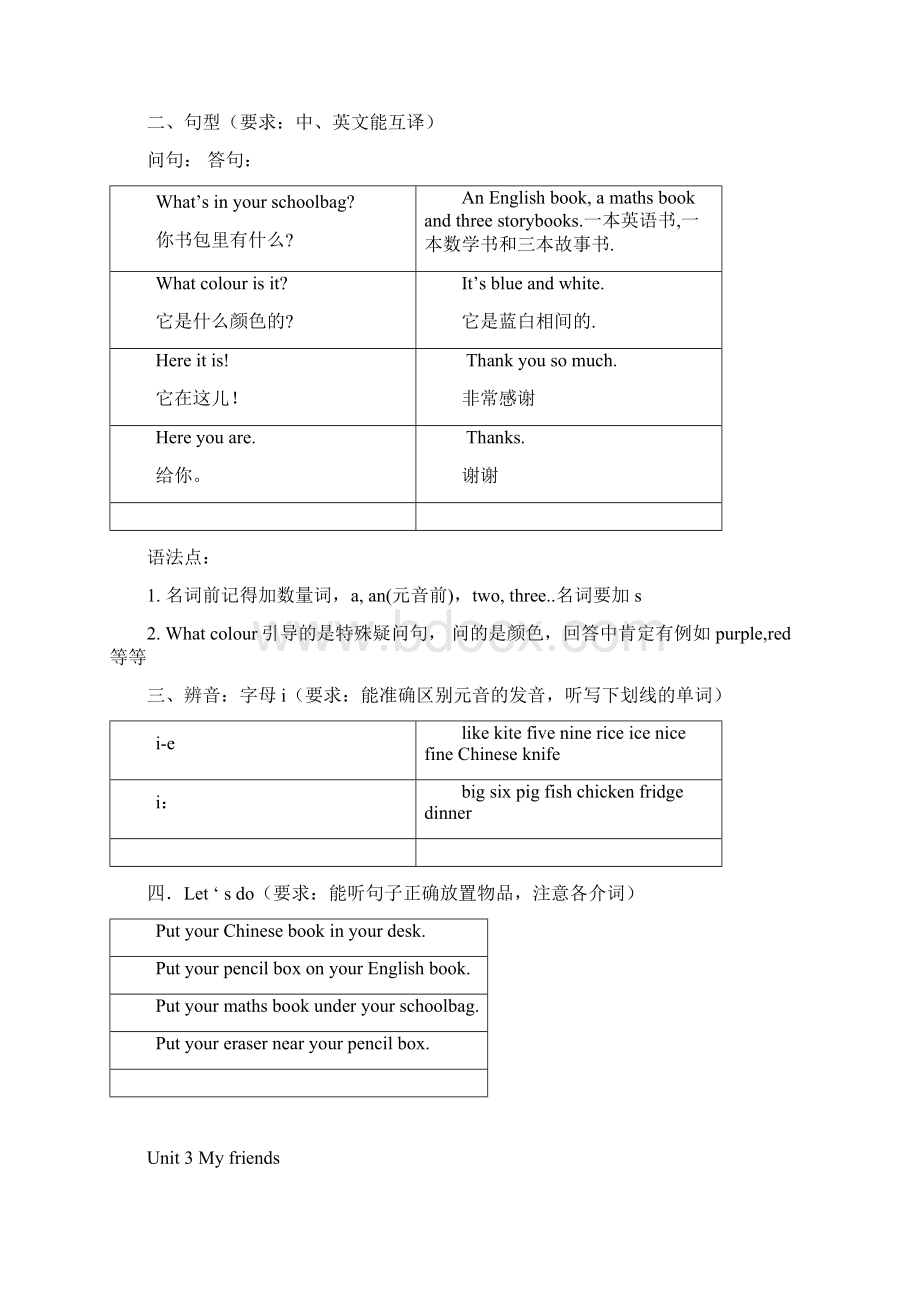 Pep四年级英语上册知识点归纳完整资料docWord文档下载推荐.docx_第3页