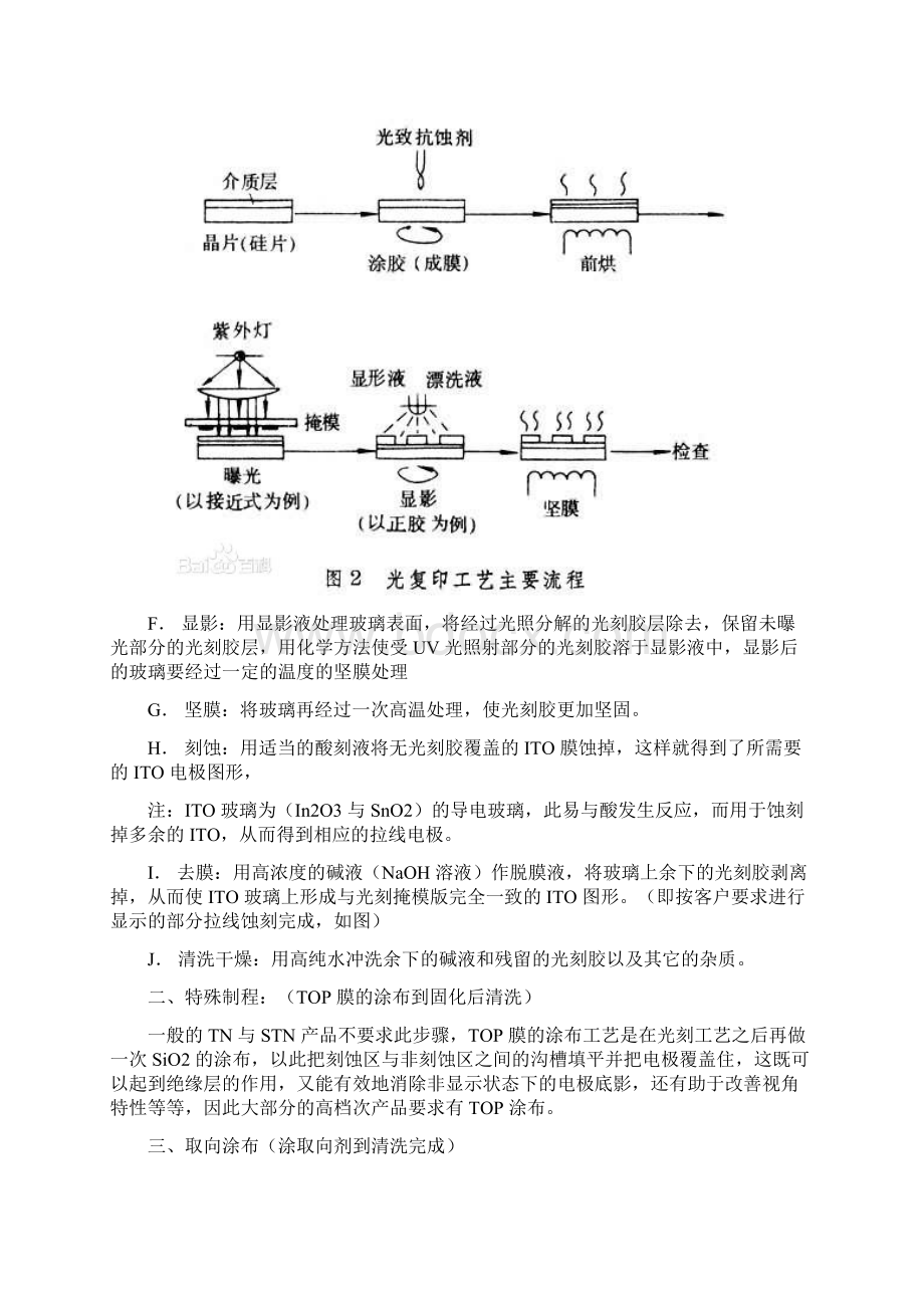 完整版LCD制作工艺资料.docx_第2页