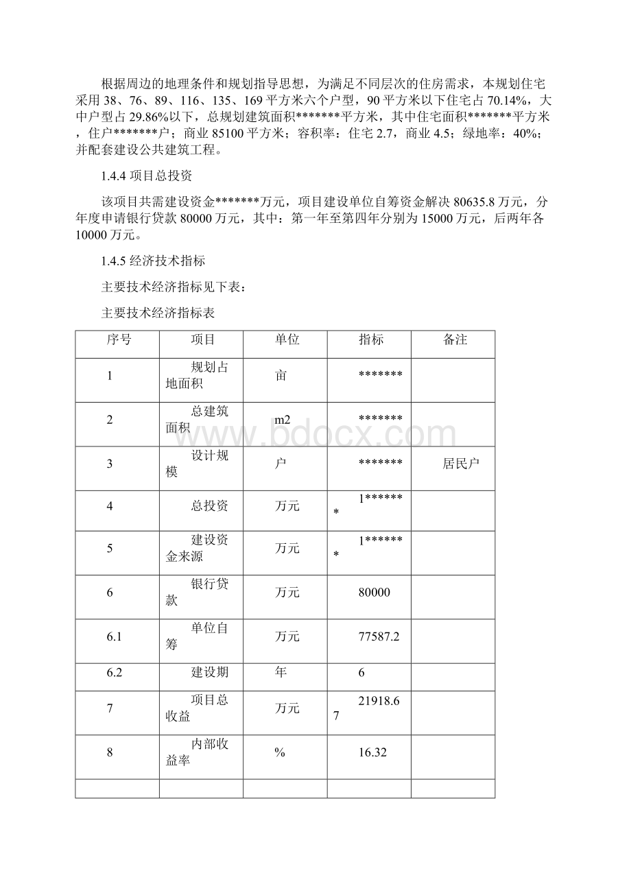 房地产开发申请报告Word文档下载推荐.docx_第3页