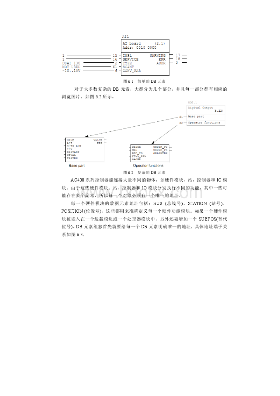 造纸厂中的DCS软件设计Word文件下载.docx_第2页