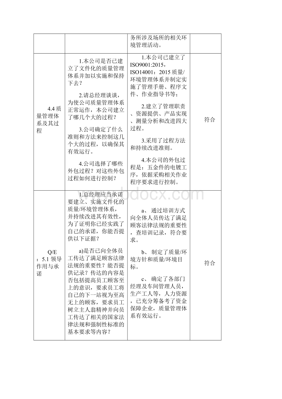 QMS 内审各部门检查清单Word下载.docx_第2页