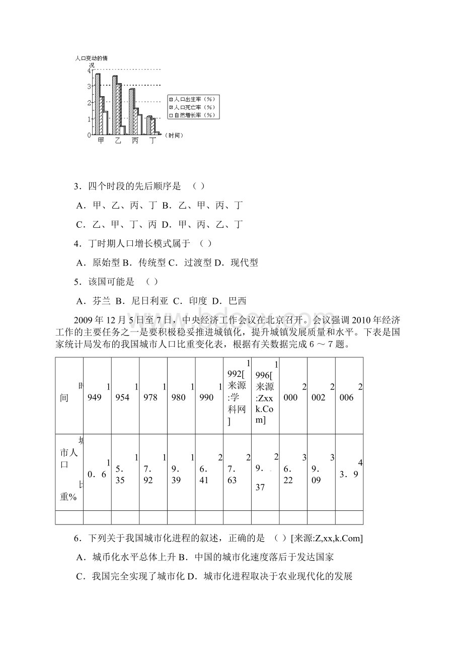 学年新课标高三上学期单元测试5地理.docx_第2页