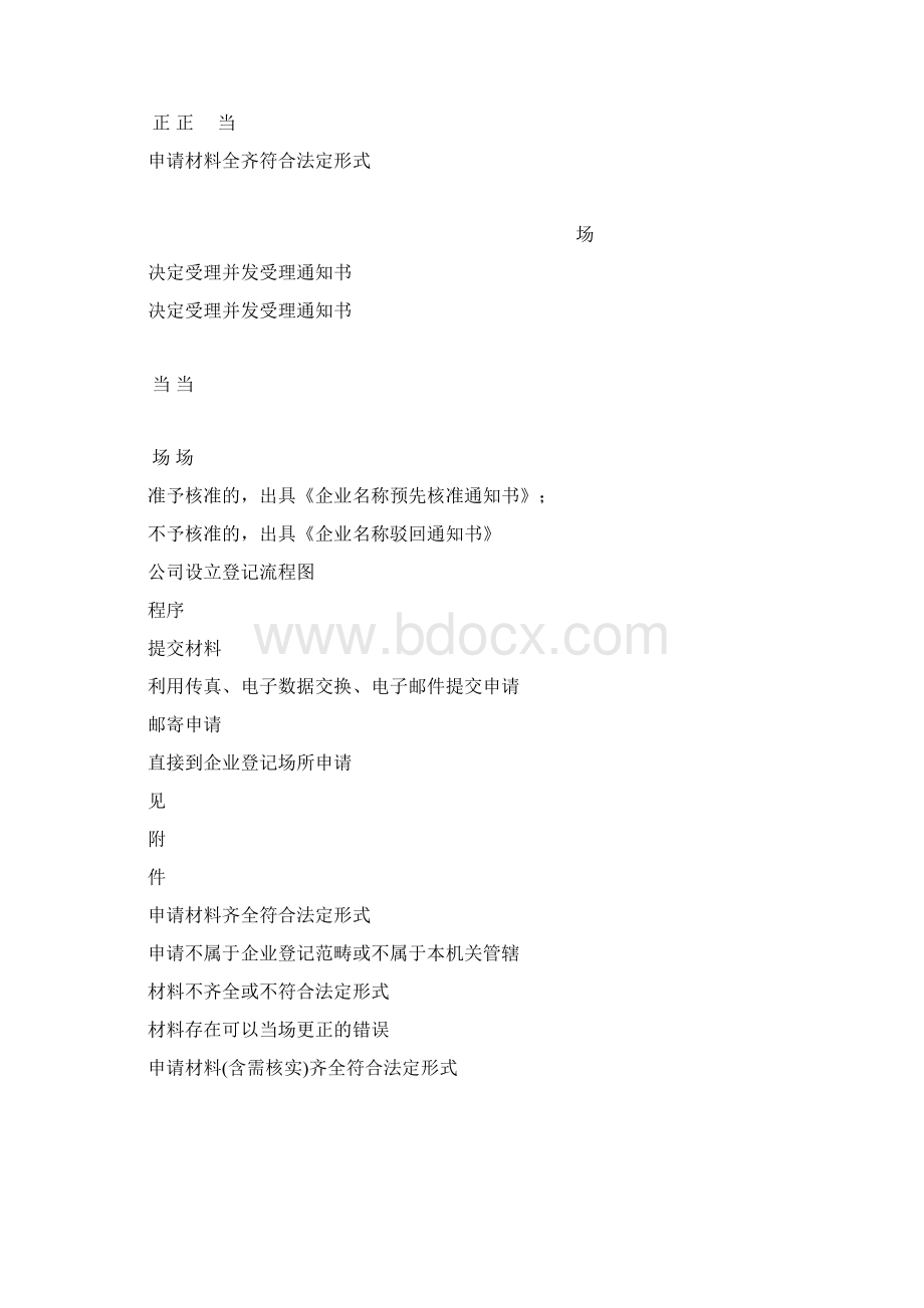 企业名称预先核准流程图.docx_第2页