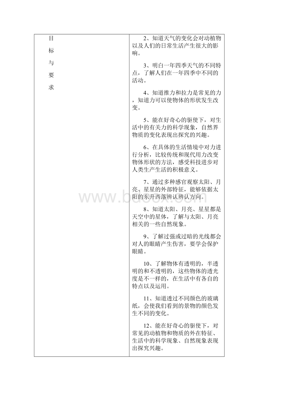 二年级科学上册第一单元教案含教学计划.docx_第3页