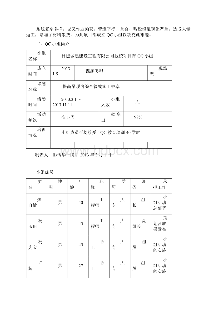 QC成果 提高吊顶内综合管线施工效率wordWord格式文档下载.docx_第2页