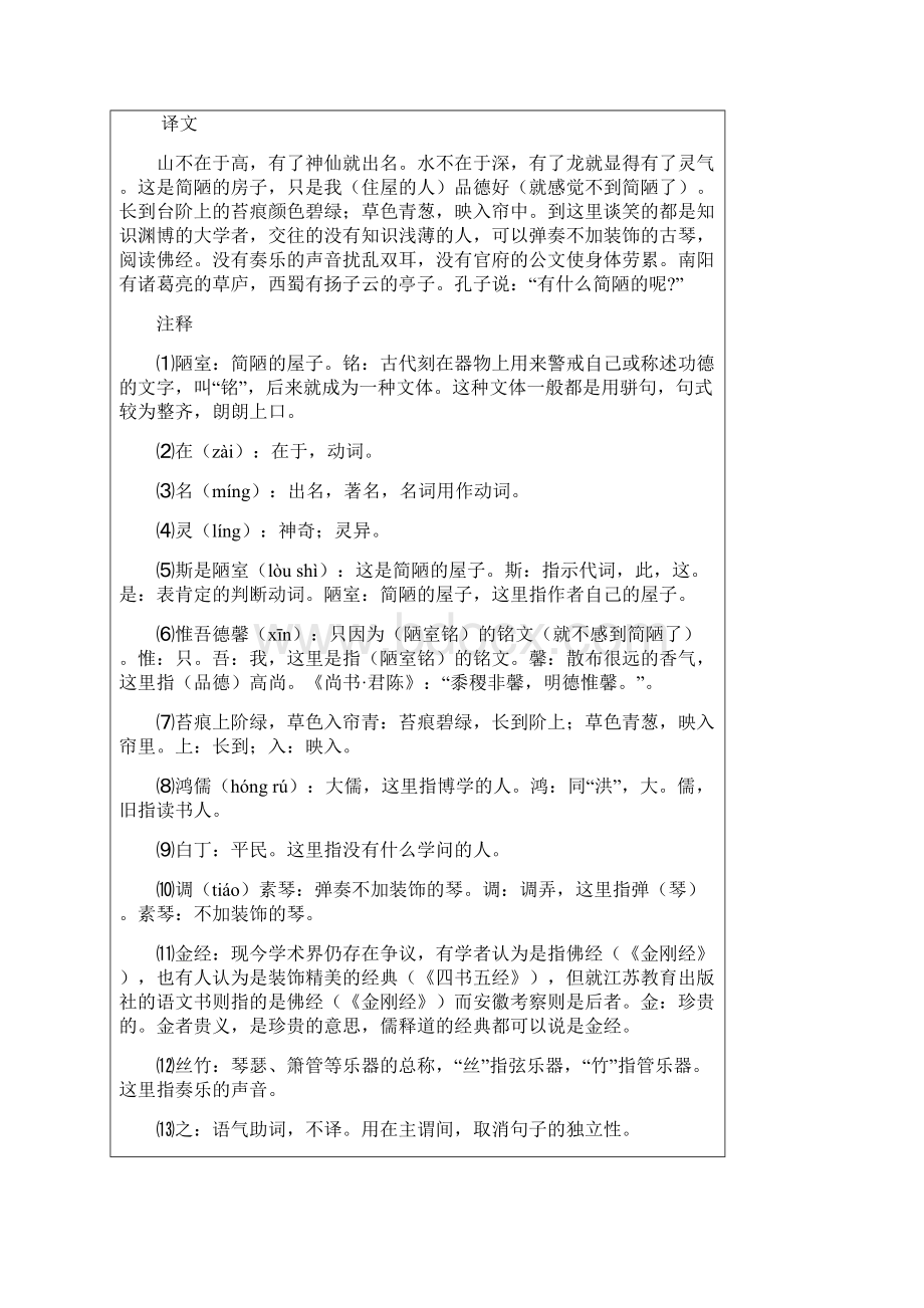 人教版八年级上册《陋室铭》个性化一对一讲义文档格式.docx_第2页