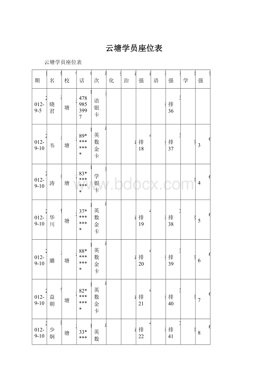 云塘学员座位表Word下载.docx_第1页