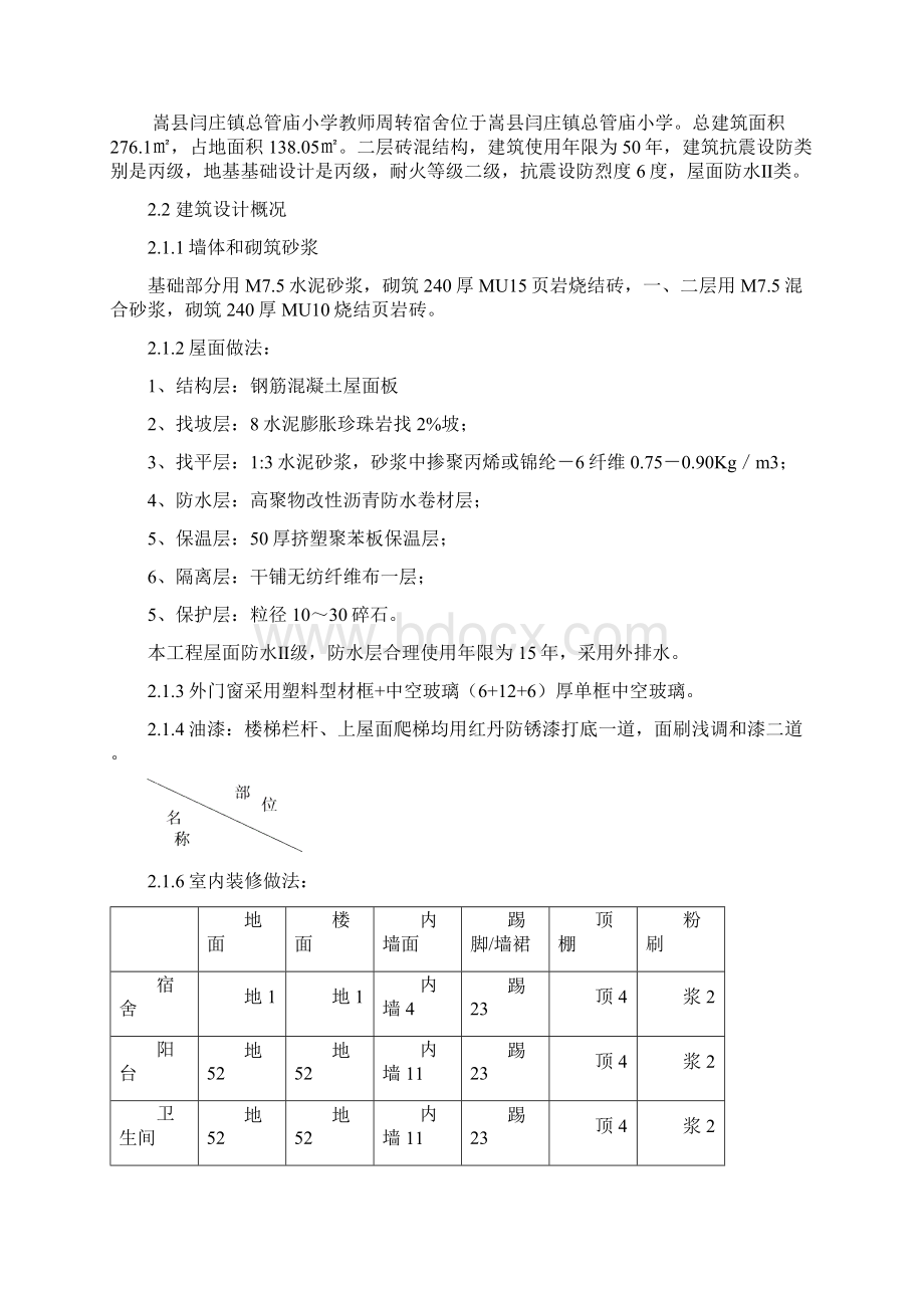 施工组织设计方案报验申请表DOCX 46页.docx_第3页