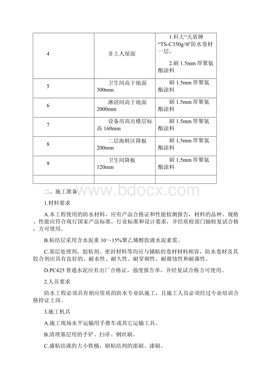 完整word版防水工程施工方案.docx_第2页