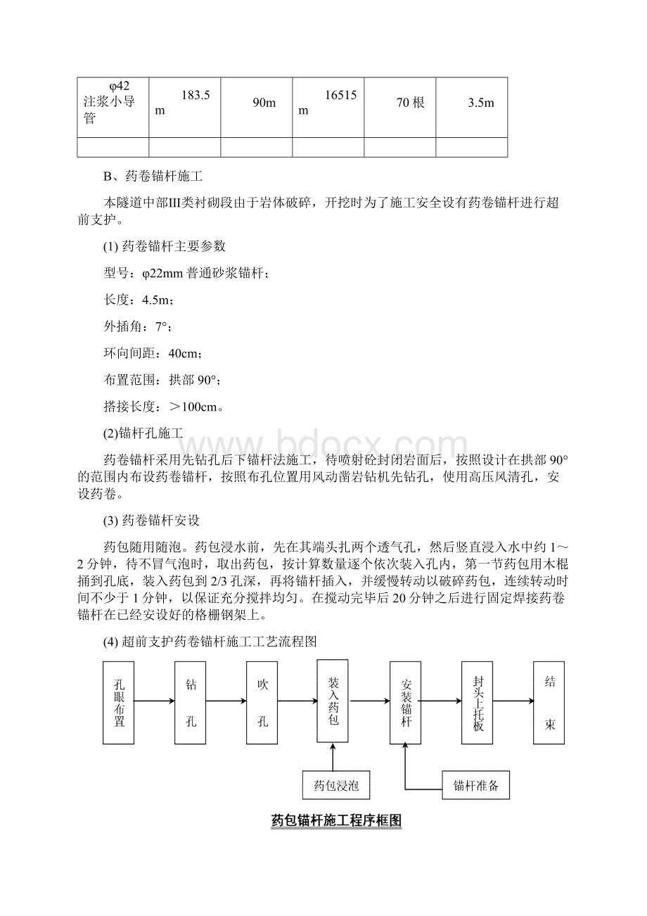 隧道支护施工技术交底Word格式.docx_第3页