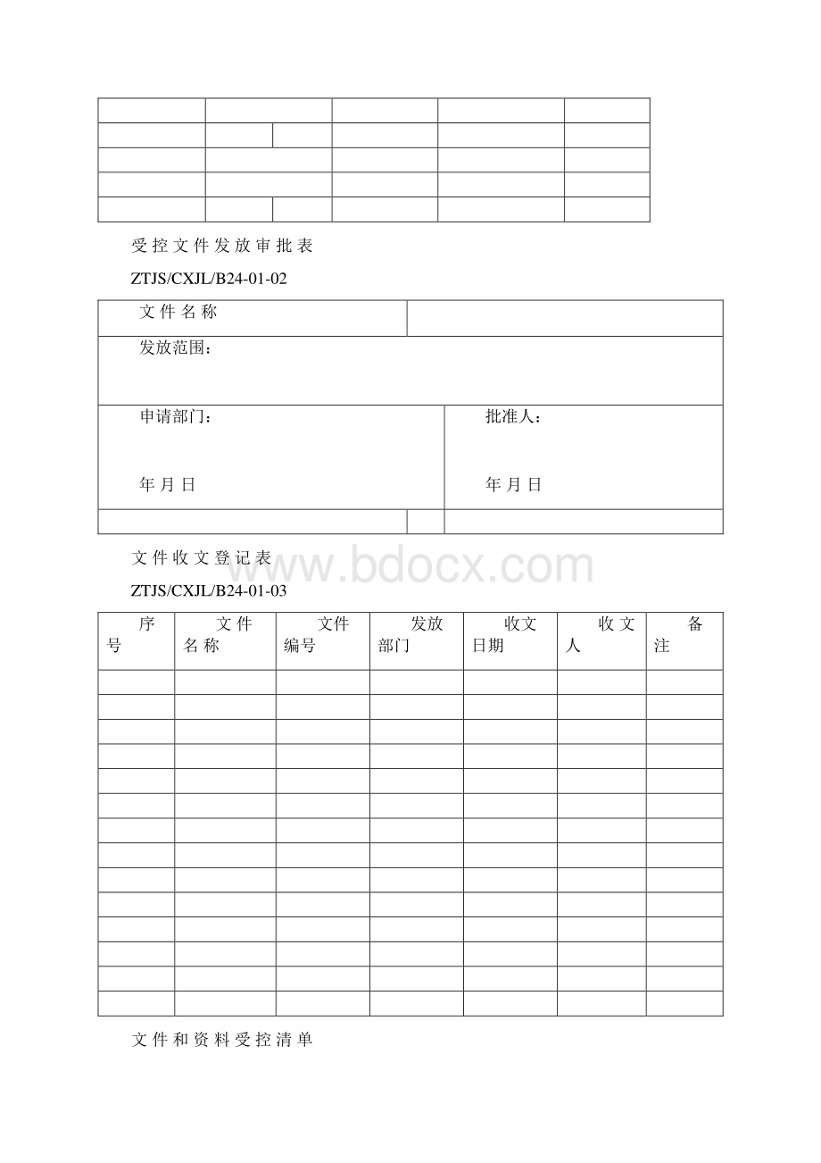 最新HSE程序文件全套表格资料.docx_第2页