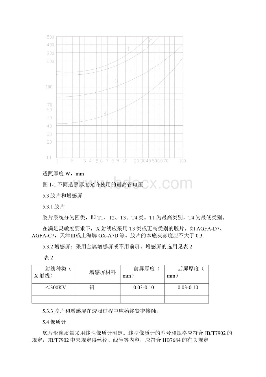 钢制压力容器对接接头射线检测规程Word文件下载.docx_第3页