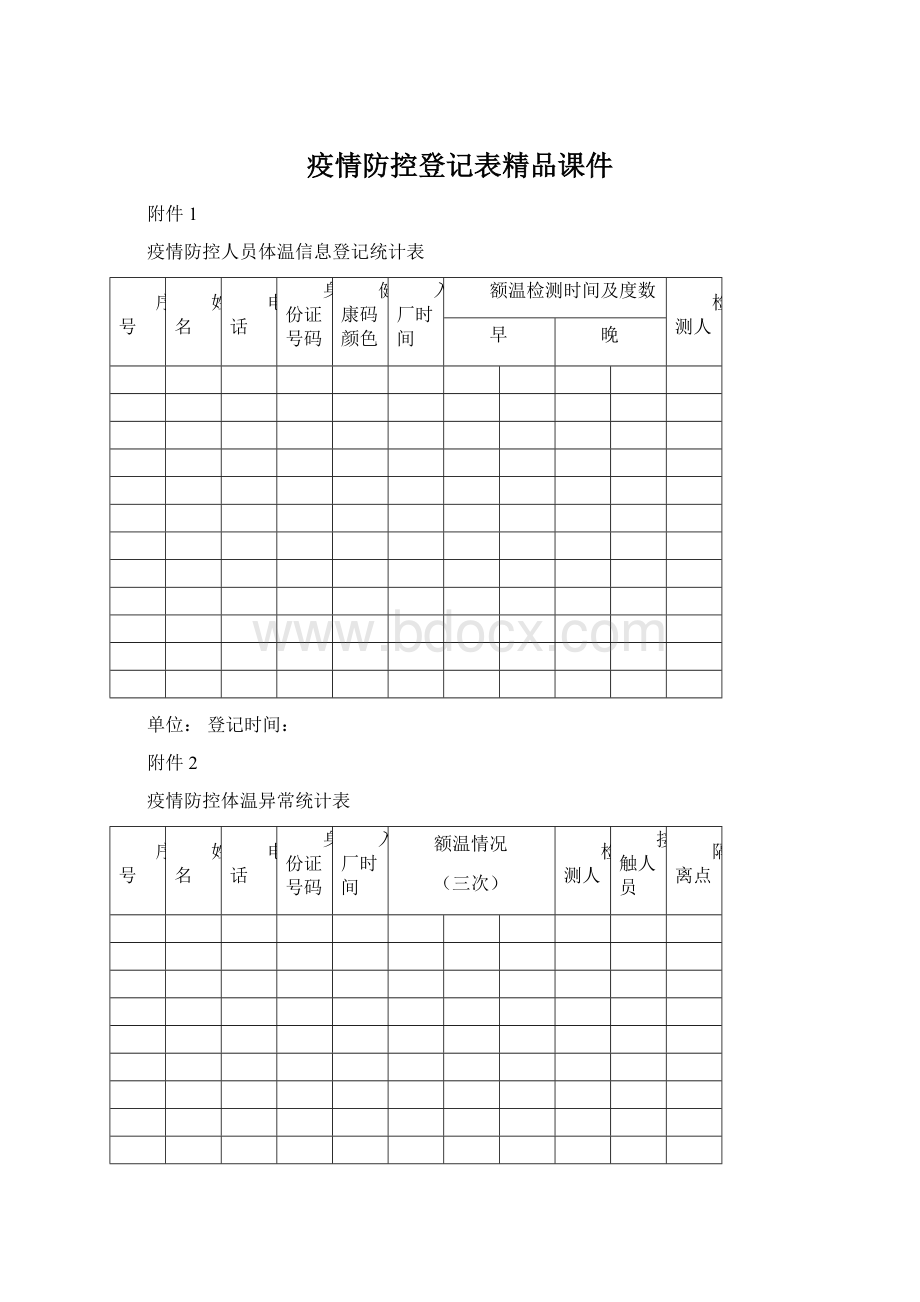 疫情防控登记表精品课件.docx_第1页