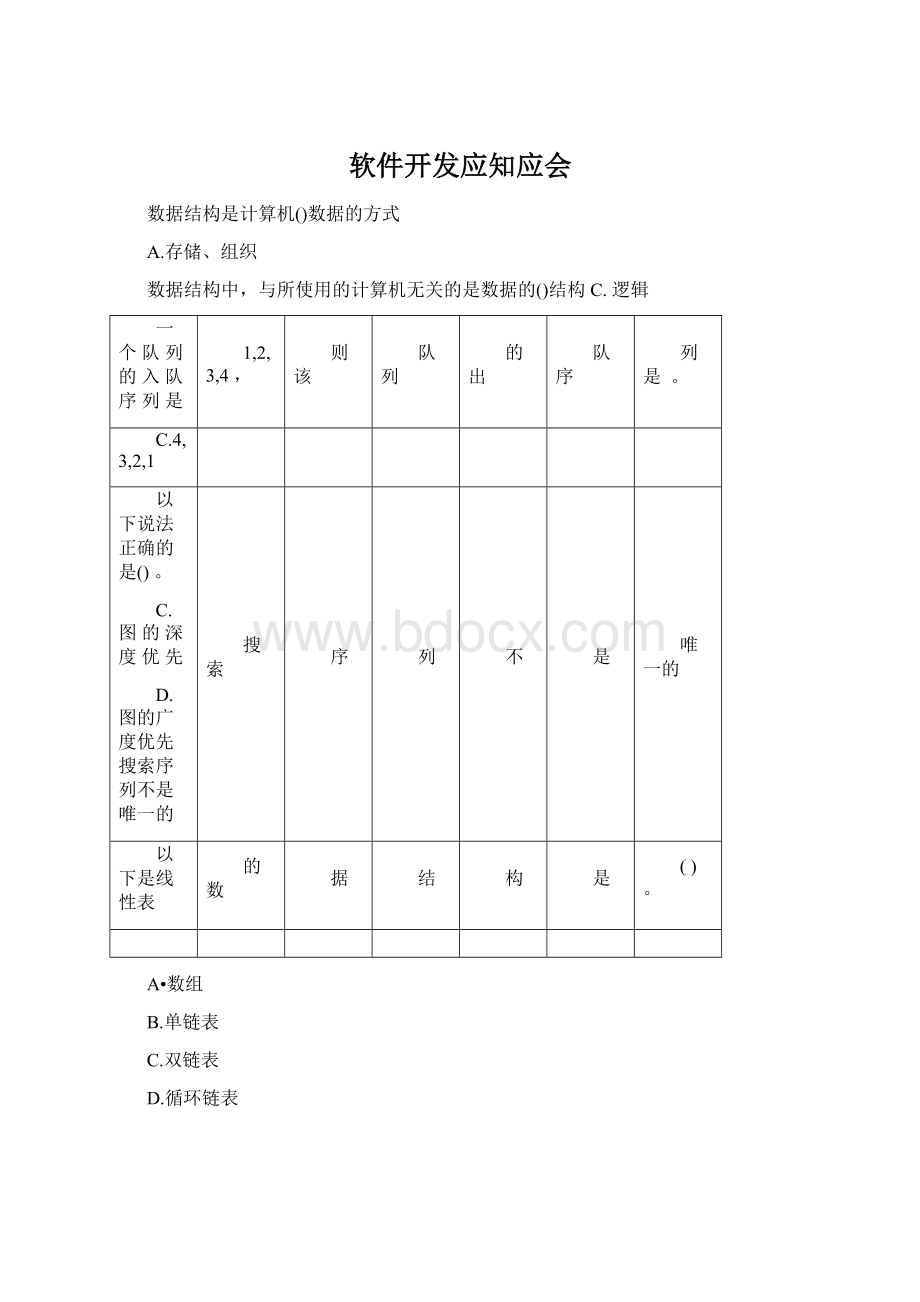 软件开发应知应会.docx_第1页