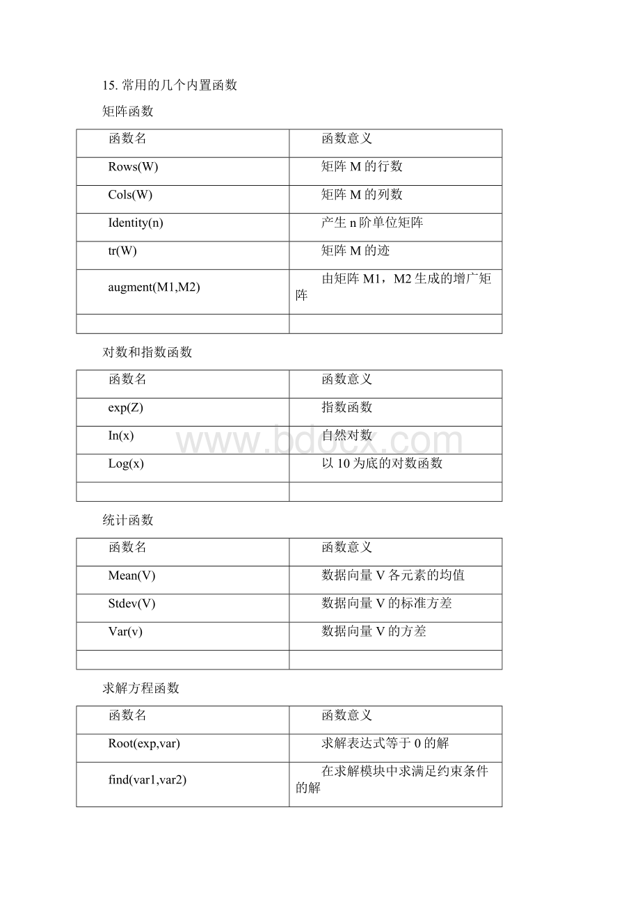 mathcad笔记.docx_第2页