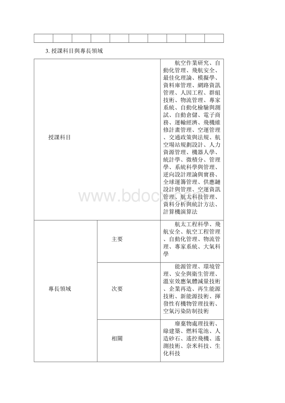 个人资料表.docx_第2页