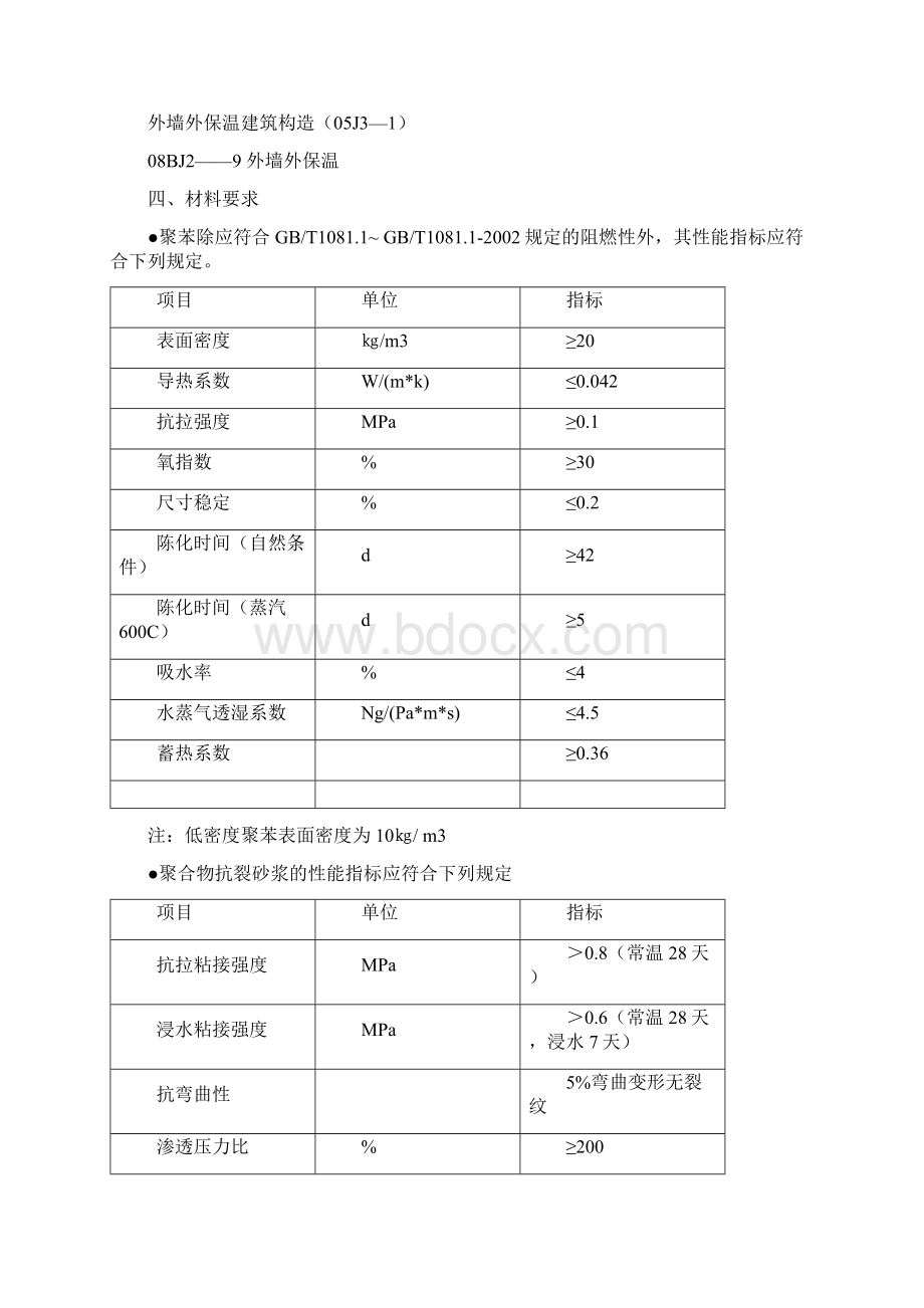 半岛四季商住楼外墙节能保温施工方案.docx_第2页