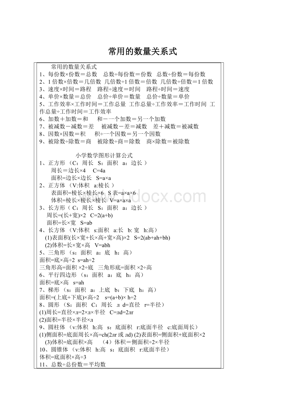 常用的数量关系式Word文件下载.docx