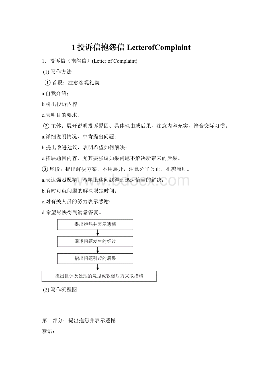 1投诉信抱怨信LetterofComplaint.docx_第1页