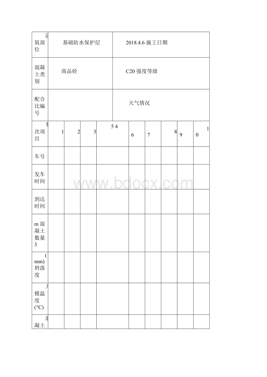 商品混凝土进场验收记录Word文件下载.docx_第3页