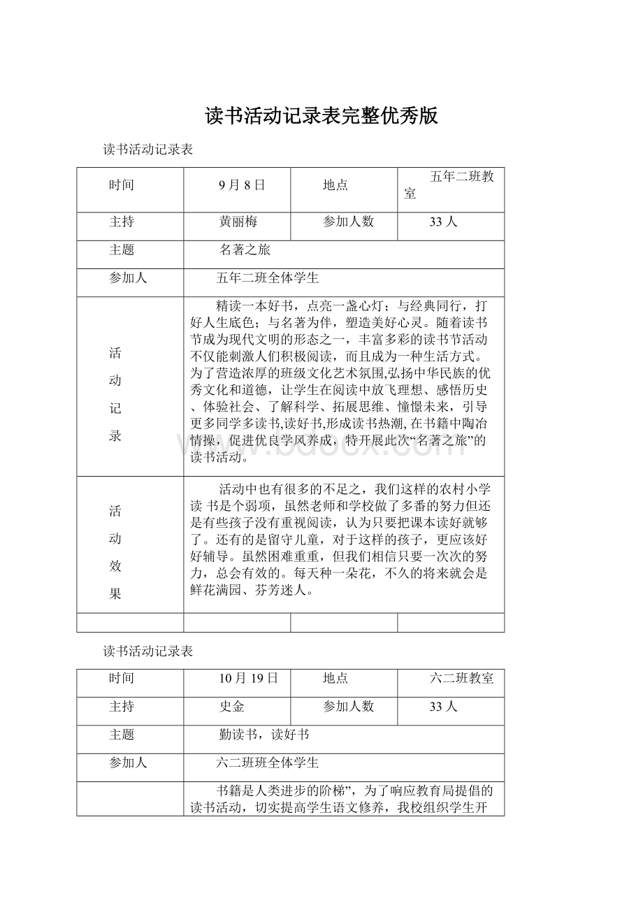 读书活动记录表完整优秀版Word文档格式.docx